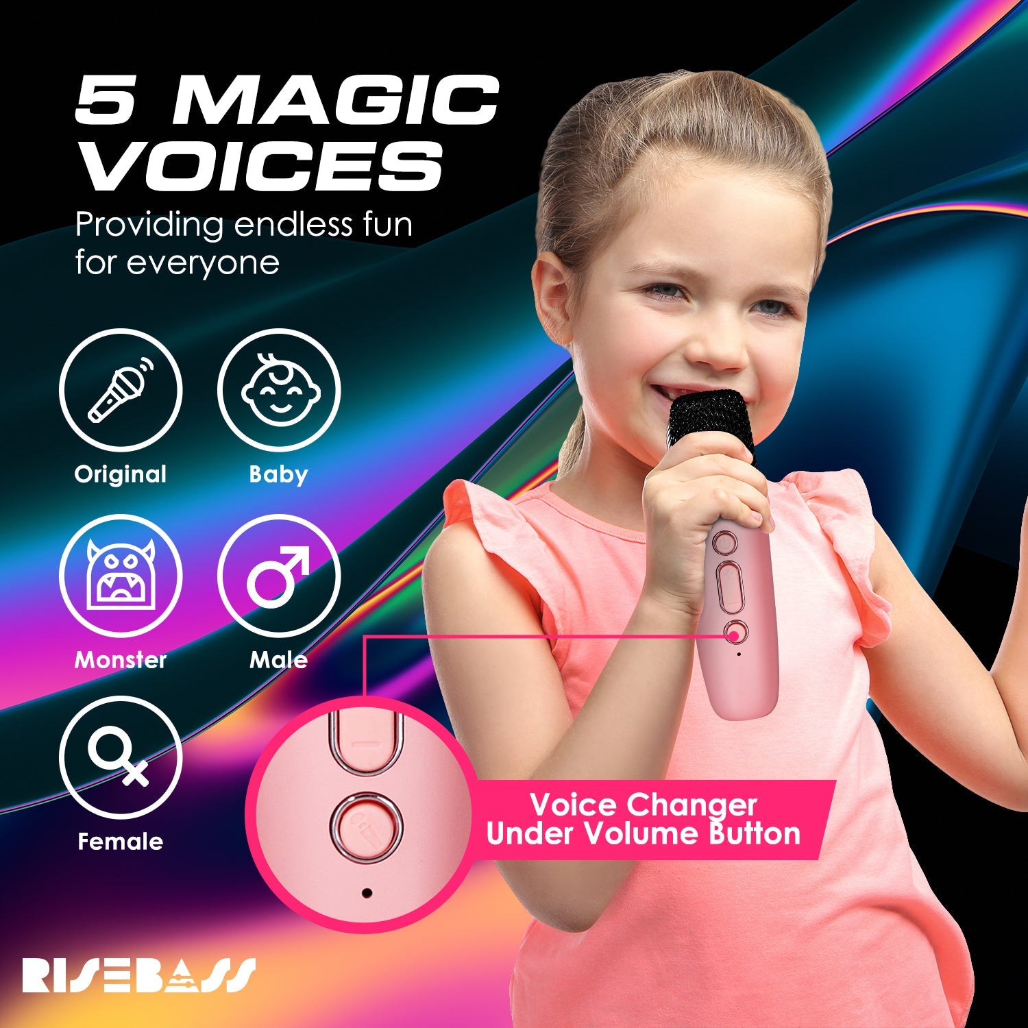 Risebass Mini Karaoke Machine for Kids Adults, Portable Bluetooth Speaker with 2 Wireless Microphones, Toys Birthday Gifts for Girls  Years Old Toddler Teens.-3